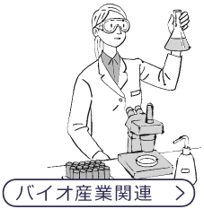 バイオ産業関連