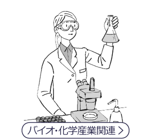 バイオ・化学産業関連