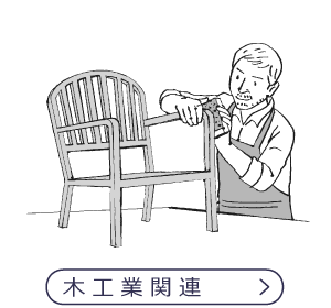 木工業関連