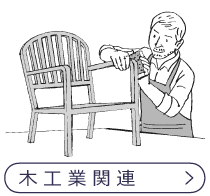 木工業関連