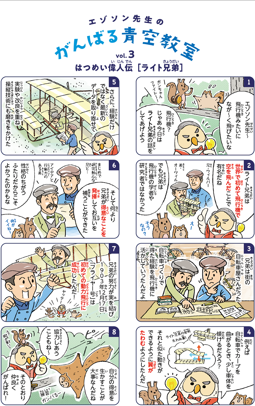 ライト兄弟は世界で初めて飛行機で空を飛んだことで有名だね / 兄弟の努力が実を結び1903年12月17日「フライヤー号」は初めての動力飛行に成功したんだ！