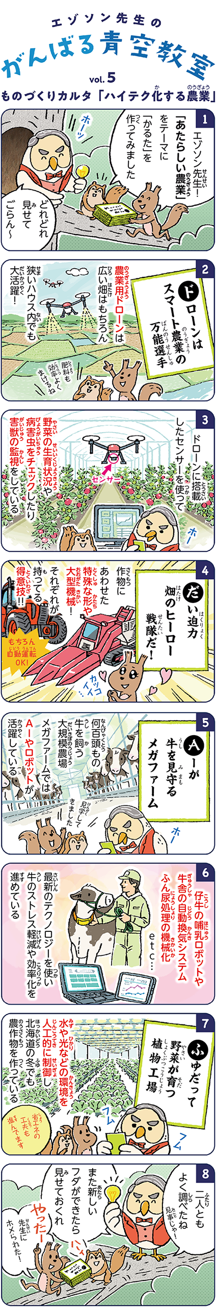 大規模農場メガファームではAIやロボットが活躍している