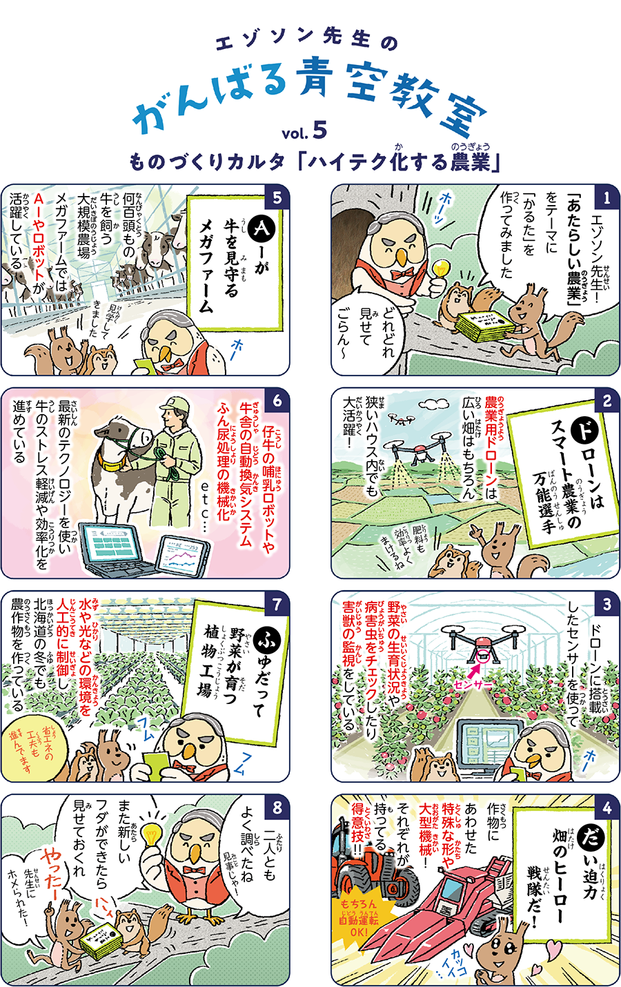 大規模農場メガファームではAIやロボットが活躍している