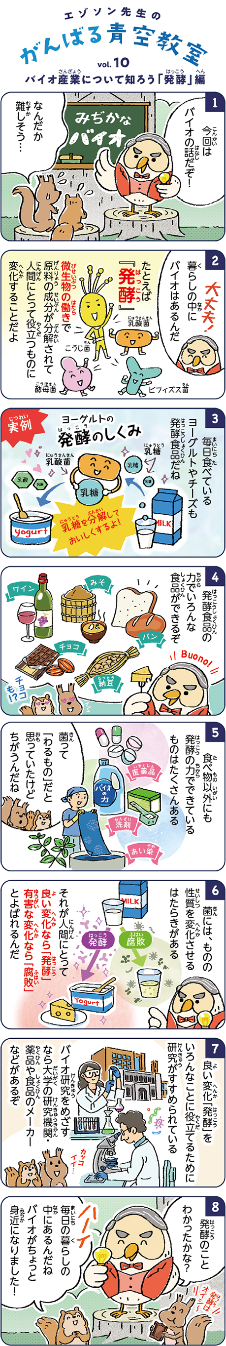 菌には、ものの性質を変化させるはたらきがある それが人間にとって良い変化なら「発酵」　有害な変化なら「腐敗」とよばれるんだ