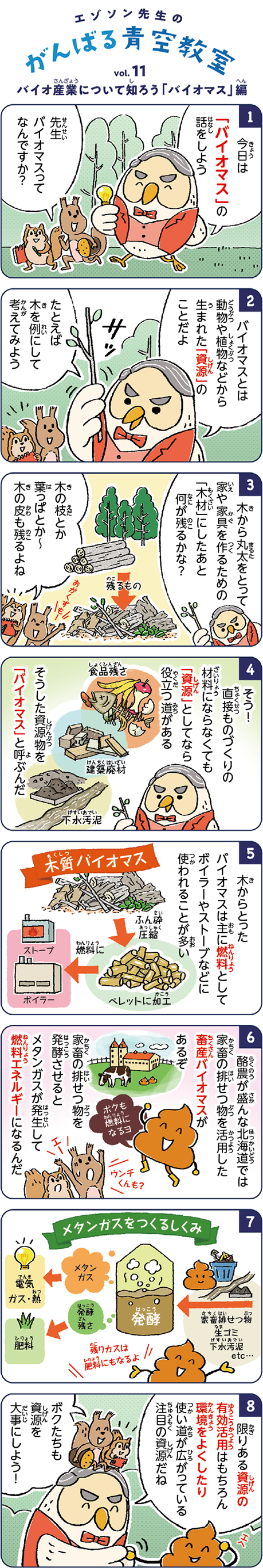 バイオマスとは動物や植物などから生まれた「資源」のことだよ