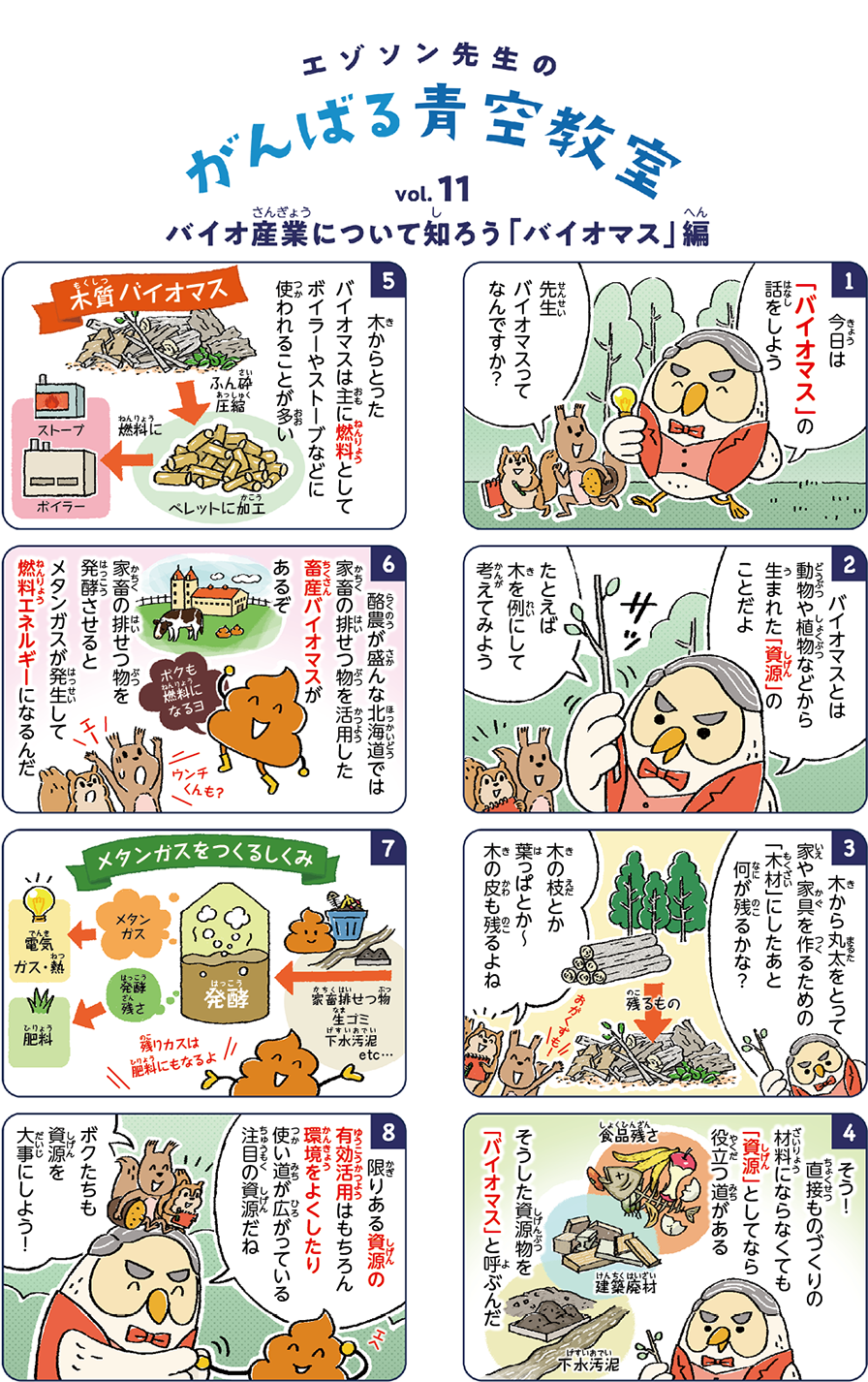 バイオマスとは動物や植物などから生まれた「資源」のことだよ