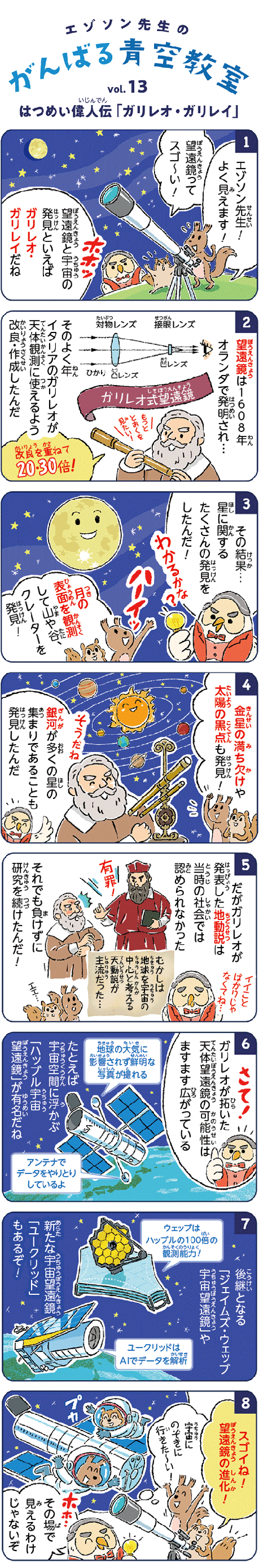 望遠鏡と宇宙の発見といえばガリレオ・ガリレイだね