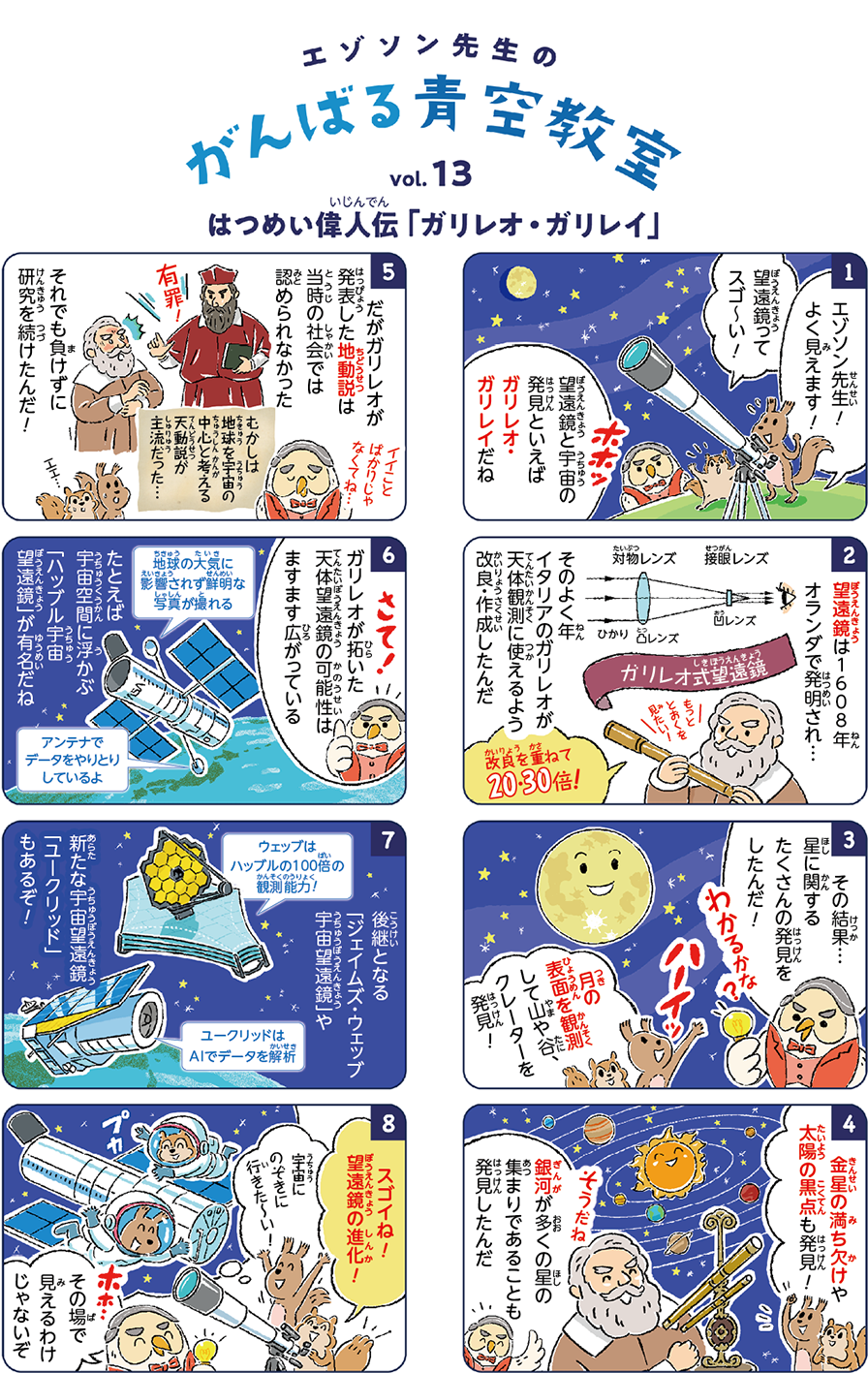 望遠鏡と宇宙の発見といえばガリレオ・ガリレイだね