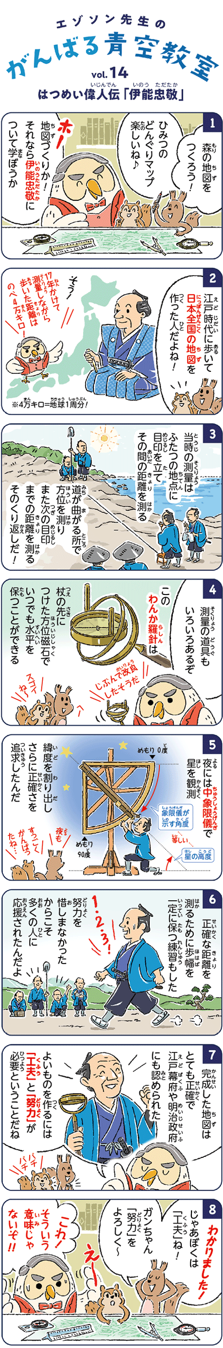 望遠鏡と宇宙の発見といえばガリレオ・ガリレイだね