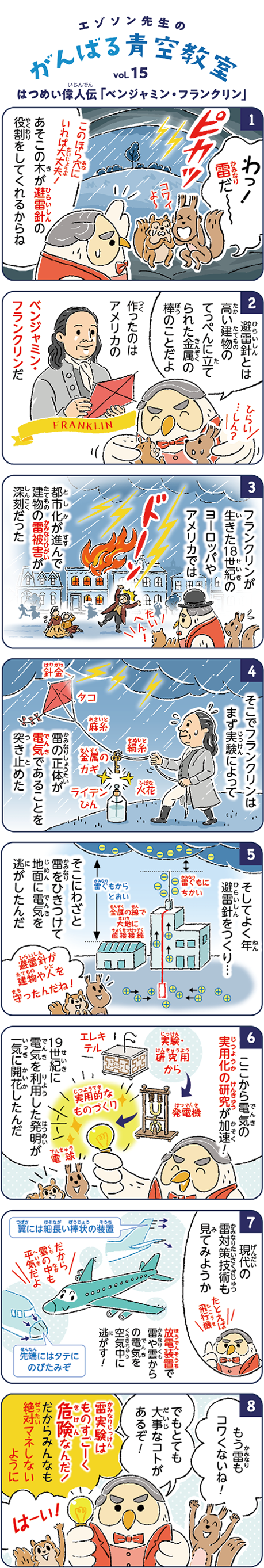 望遠鏡と宇宙の発見といえばガリレオ・ガリレイだね